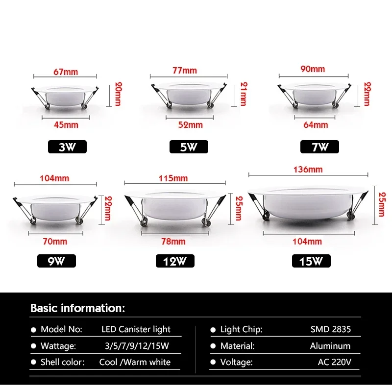 LED Downlight 3W 5W 7W 9W 12W  - Commercial Kitchen Lighting incelemesi ve fiyatı