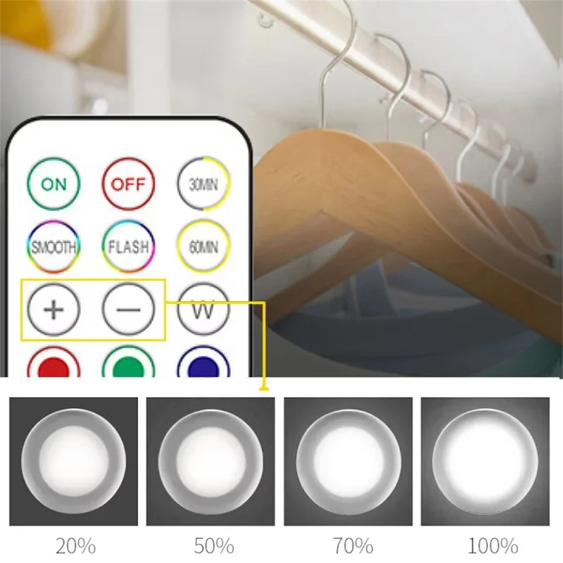 Uzaktan Kumandalı RGB LED Dola - Commercial Kitchen Lighting incelemesi ve fiyatı