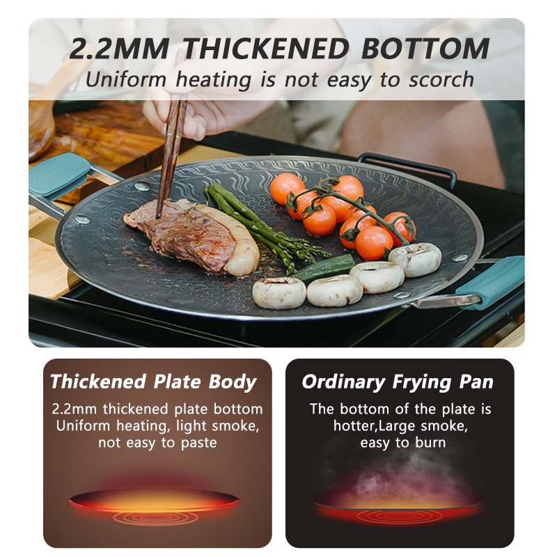 Naturehike BARBEKÜ Pişirme ızg - Commercial Kitchen Pans incelemesi ve fiyatı