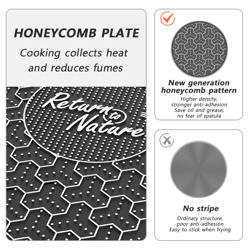 Naturehike BARBEKÜ Pişirme ızg - Commercial Kitchen Pans incelemesi ve fiyatı